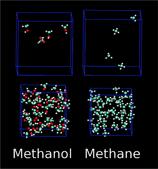 Vapor–Liquid Coexistence Curves for Methanol and Methane Using Dispersion-Corrected Density Functional Theory