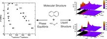 Transferable Potentials for Phase Equilibria. 10. Explicit-Hydrogen Description of Substituted Benzenes and Polycyclic Aromatic Compounds