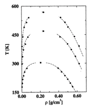 Exploring multicomponent phase equilibria by Monte Carlo simulations: Towards a description of gas-liquid chromatography