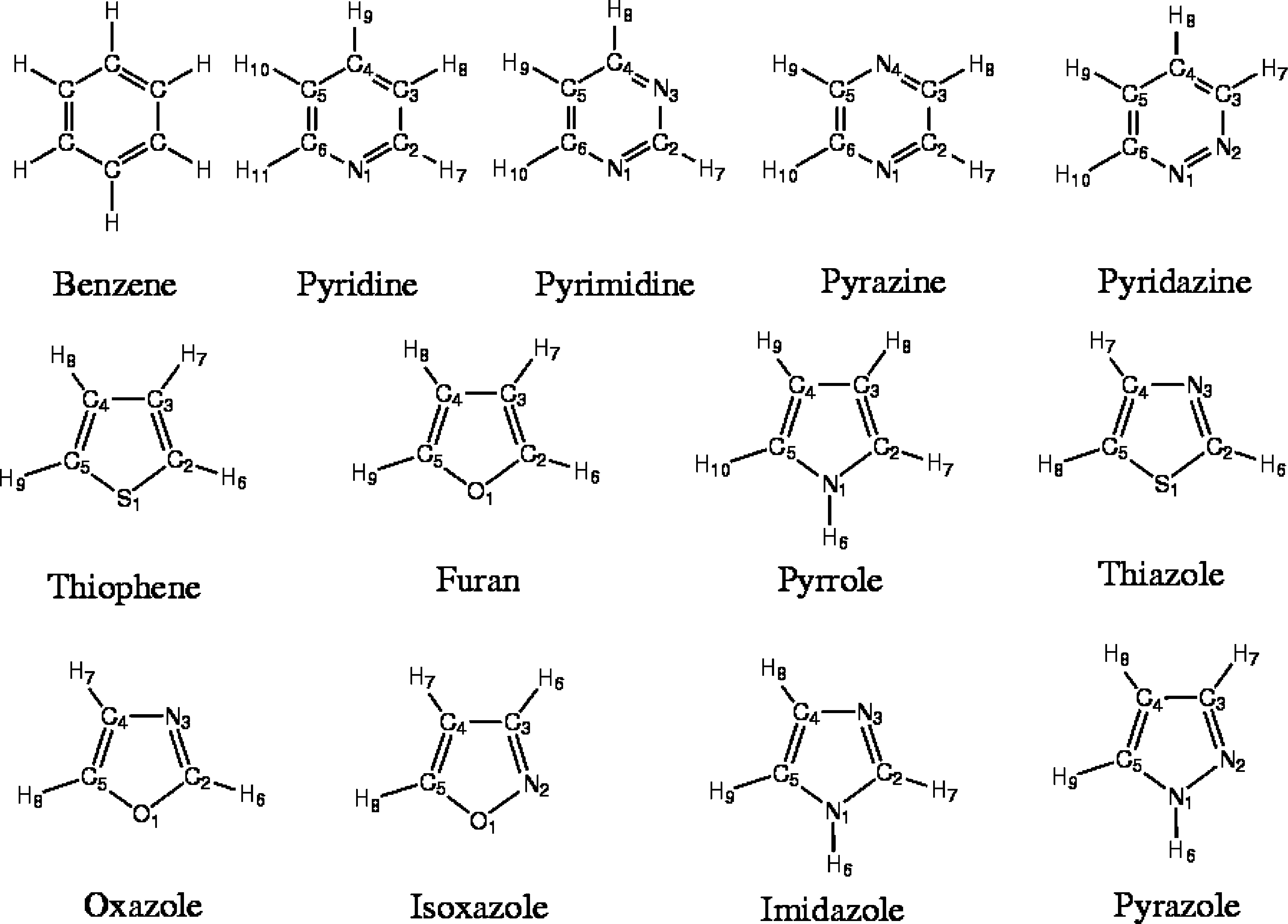 Transferable Potentials for Phase Equilibria. 9. Explicit Hydrogen Description of Benzene and Five-Membered and Six-Membered Heterocyclic Aromatic Compounds