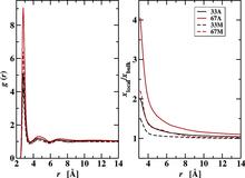 Monte Carlo Simulations of an Isolated n-Octadecane Chain Solvated in Water−Acetonitrile Mixtures