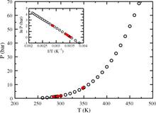 Development of the TraPPE-UA force field for ethylene oxide