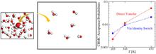 Assessment and Optimization of Configurational-Bias Monte Carlo Particle Swap Strategies for Simulations of Water in the Gibbs Ensemble