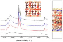 Comparative Study of the Effect of Defects on Selective Adsorption of Butanol from Butanol/Water Binary Vapor Mixtures in Silicalite-1 Films