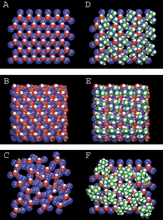 Surface Coverages of Bonded-Phase Ligands on Silica:  A Computational Study